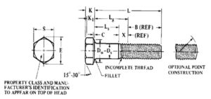 metric asme b18